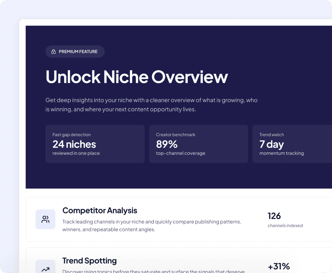 Niche overview