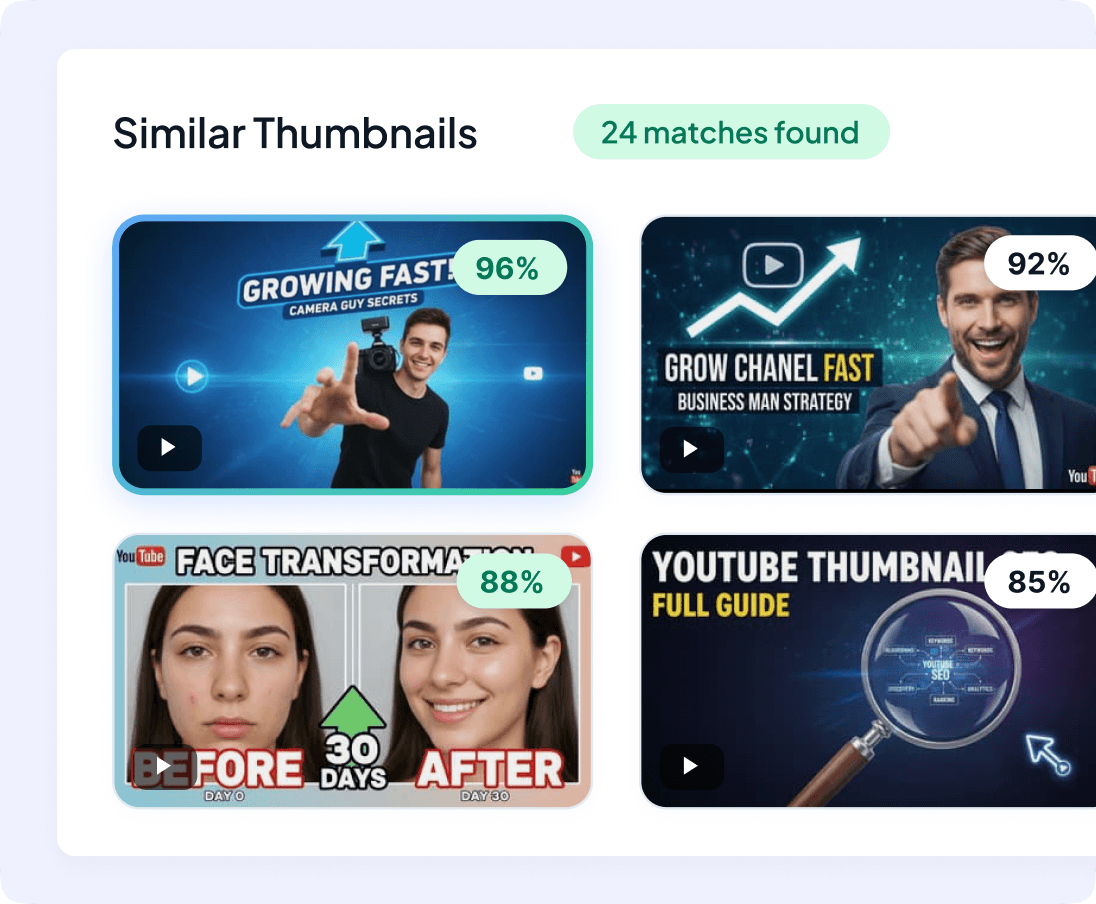 Similar thumbnails
