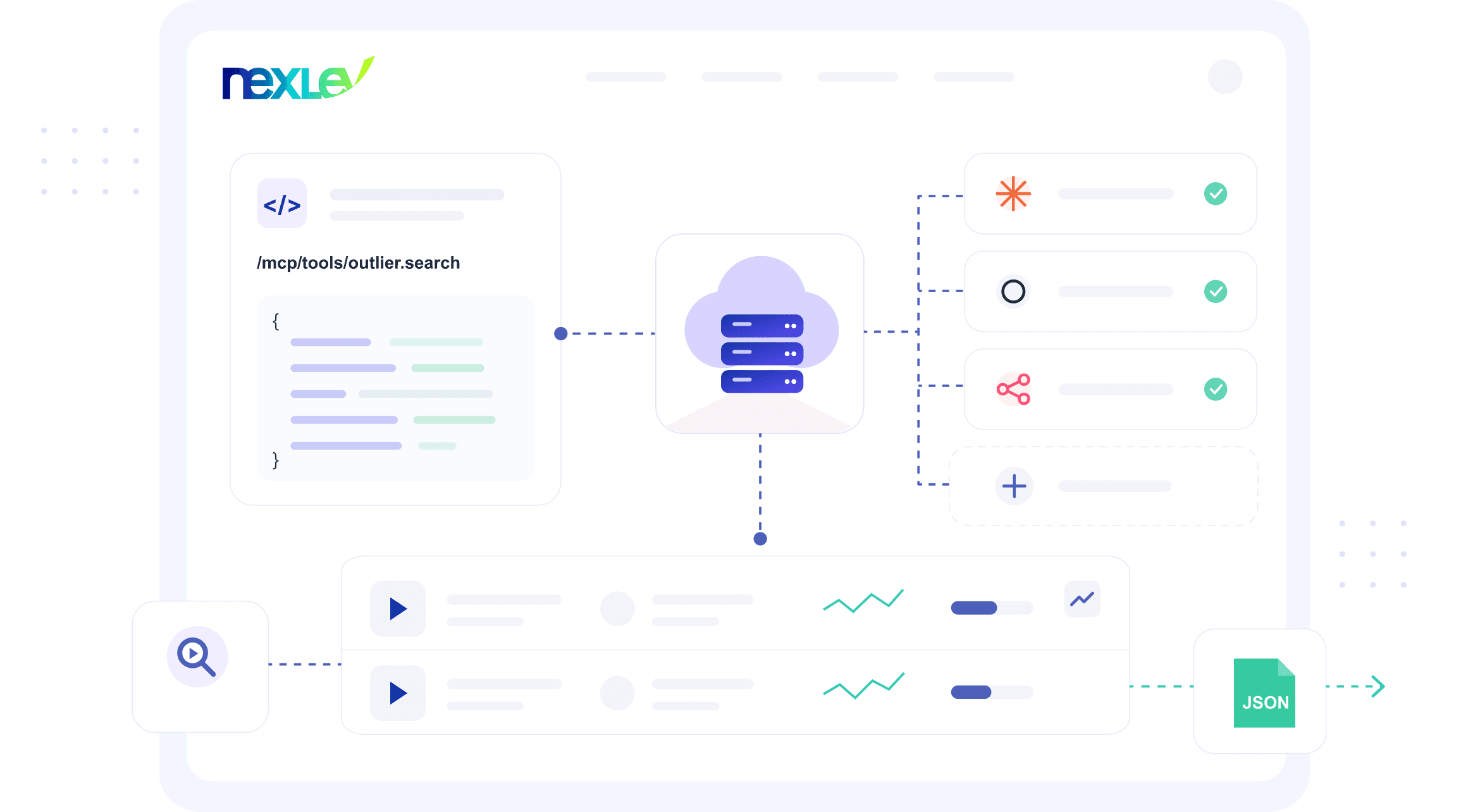 A Nexlev MCP tool call returning structured YouTube research data to an AI client