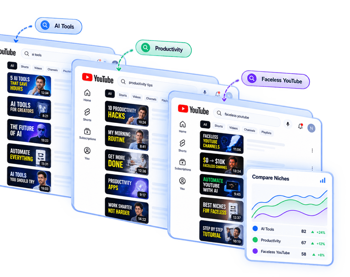 Comparing YouTube niches side by side with Nexlev Niche Overview
